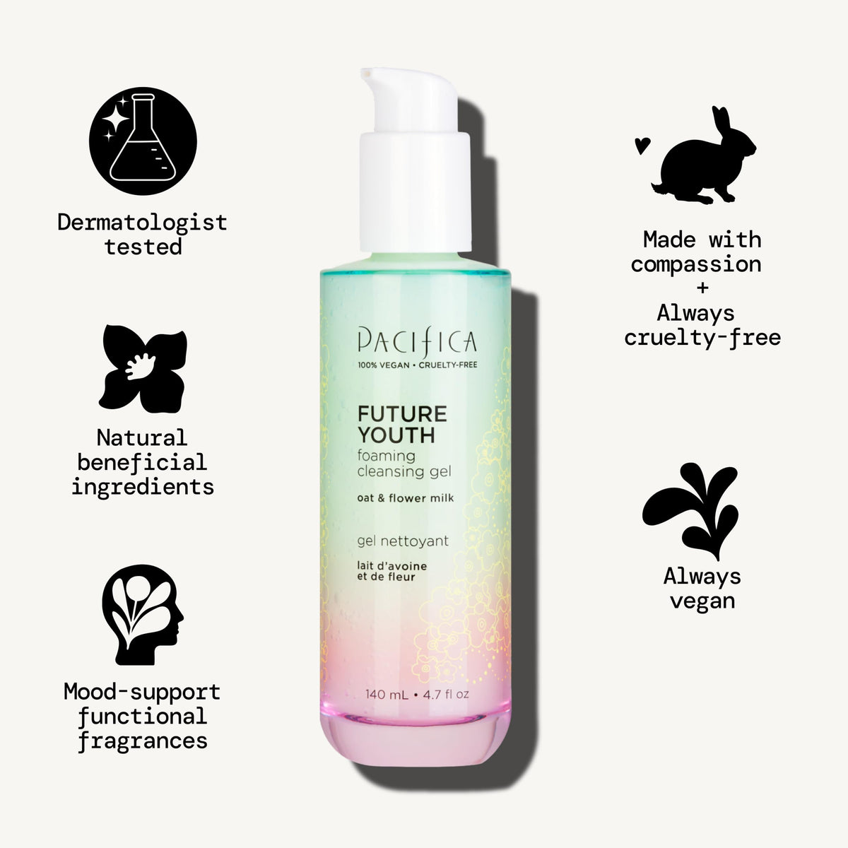 Pacifica Future Youth Foaming Face Wash 4.7oz back view