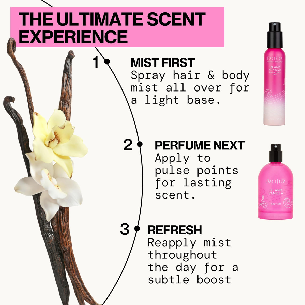 Pacifica Island Vanilla Spray Perfume with floral decorations
