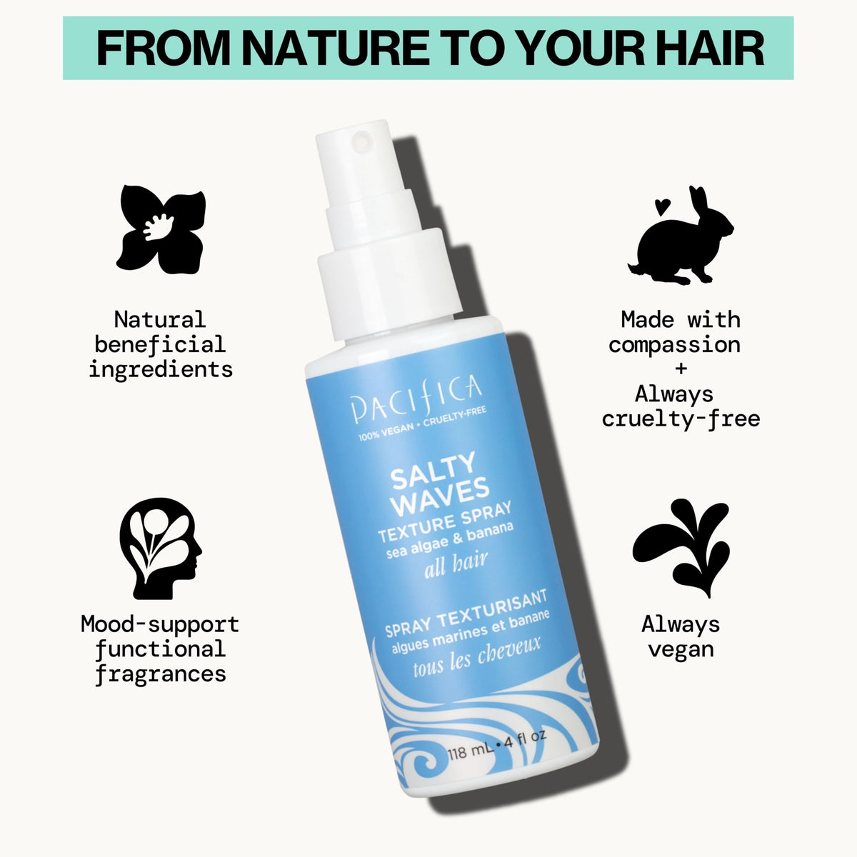 Pacifica Salty Waves Texture Sea Salt Spray side view