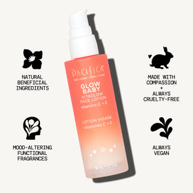 Pacifica Vitamin C Face Lotion Glow Baby VitaGlow 1.7 oz back view