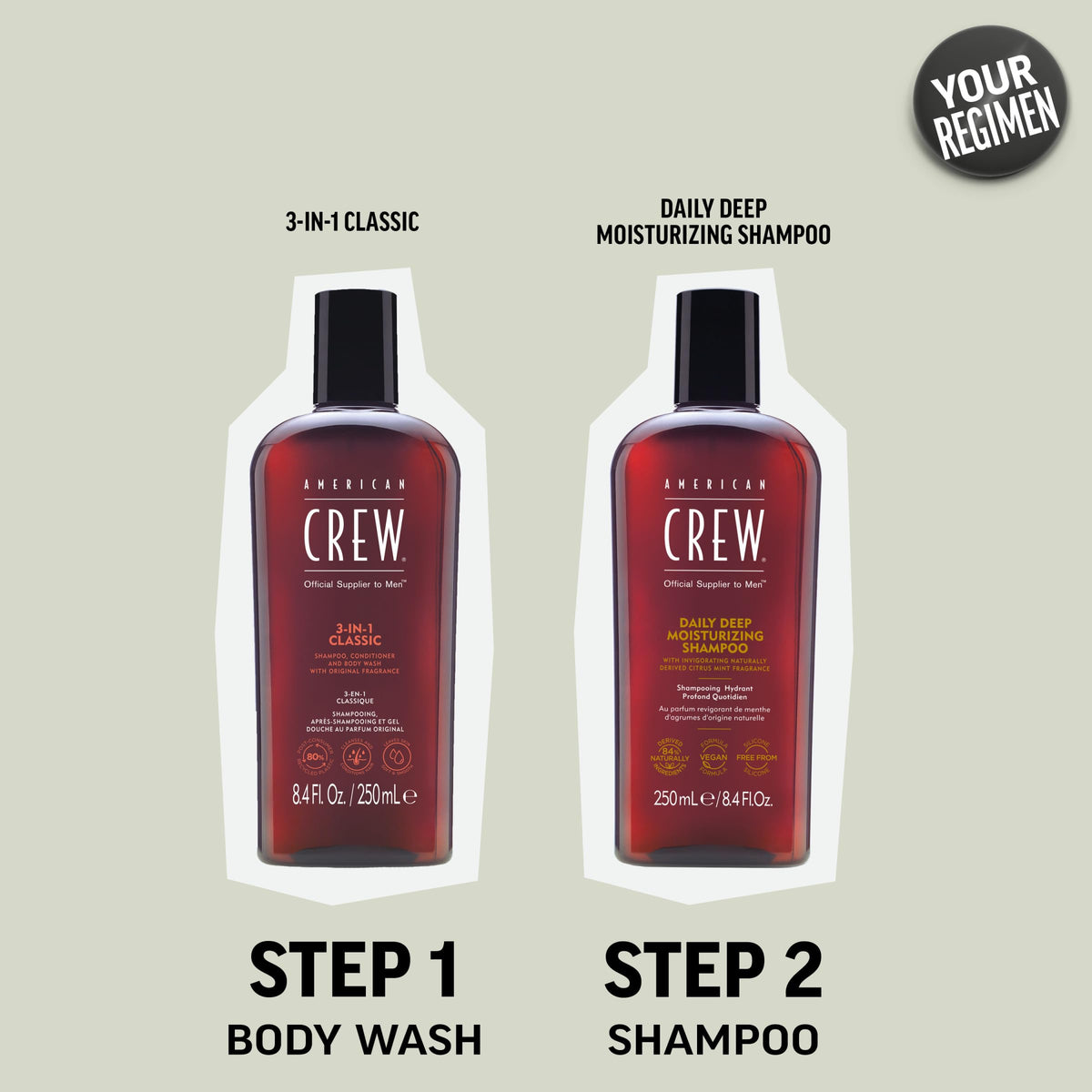 Packaging of AMERICAN CREW Deep Moisturizing Shampoo on display