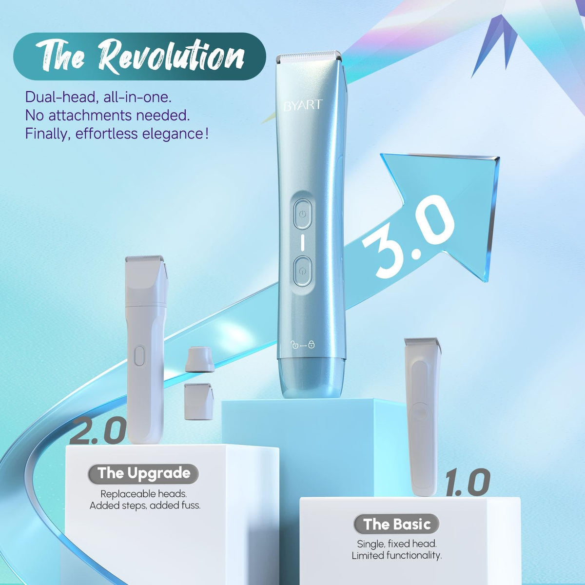 Packaging of BYART Dual Head Bikini Trimmer