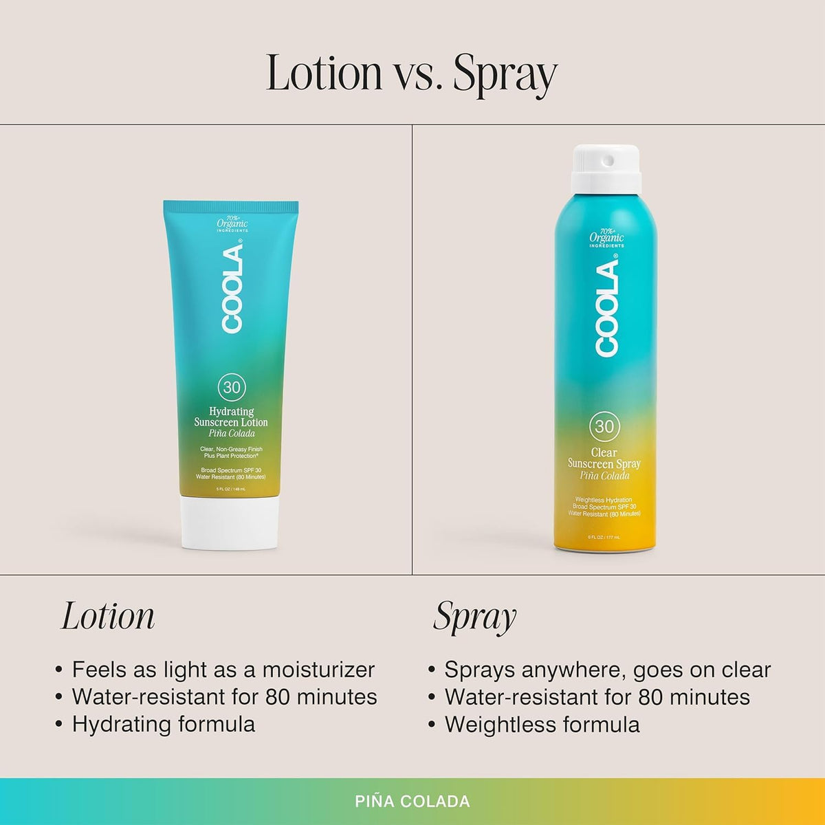 Packaging of COOLA Organic Sunscreen SPF 30 Spray on a sunny day