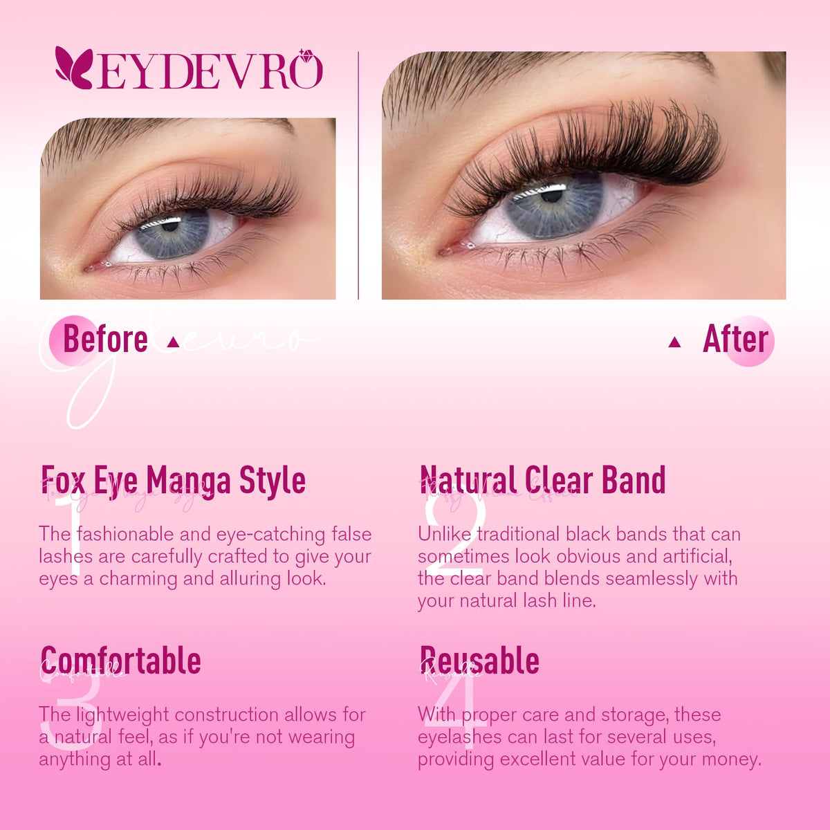 Packaging of EYDEVRO False Eyelashes with product details