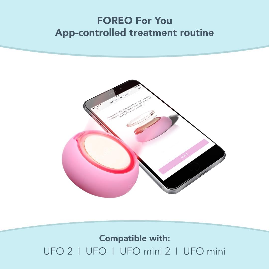Packaging of FOREO Make My Day UFO Activated Facial Mask