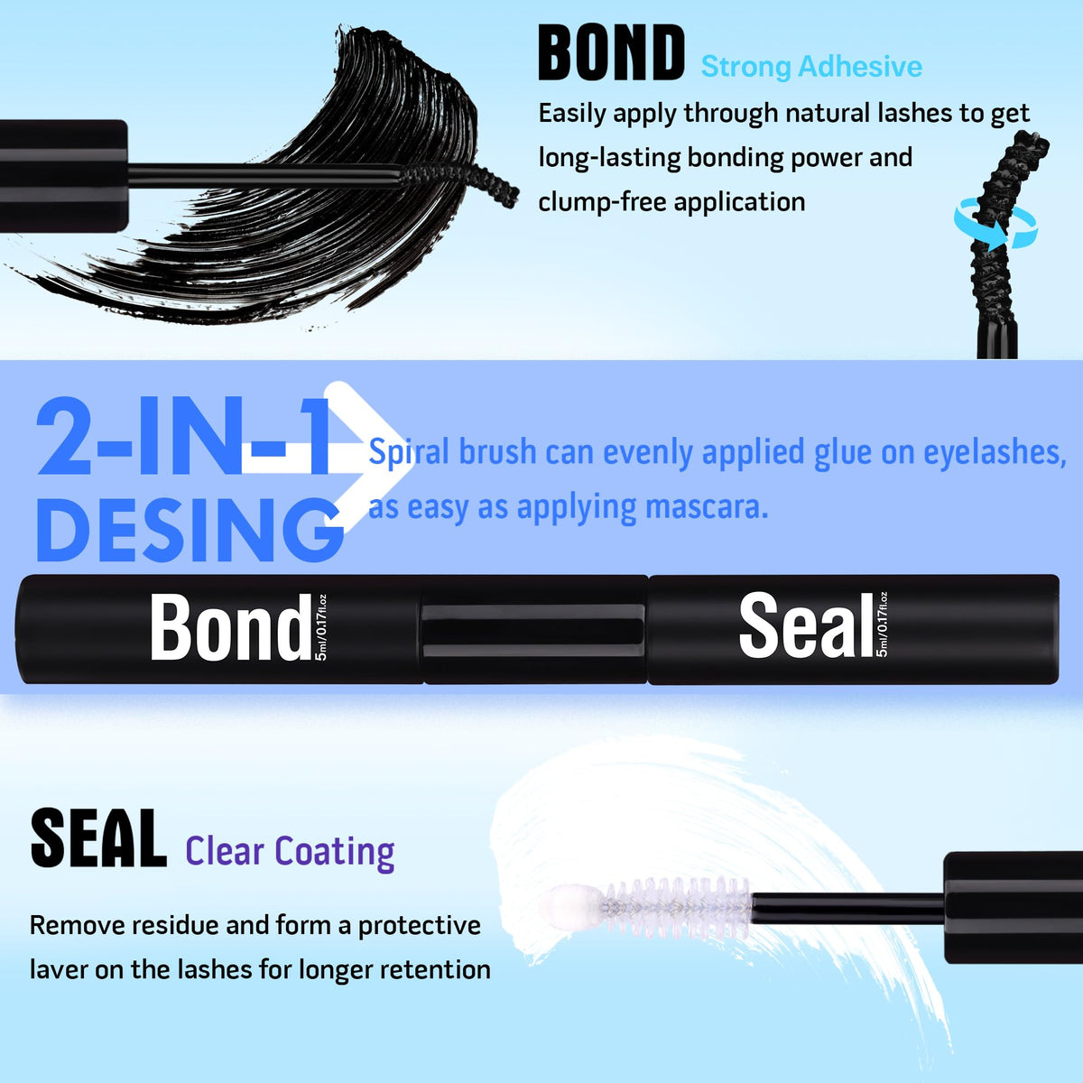 Packaging of Geeneiya Wispy Lash Clusters Kit