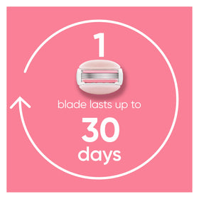Packaging of Gillette Venus ComfortGlide White Tea Razor Blades