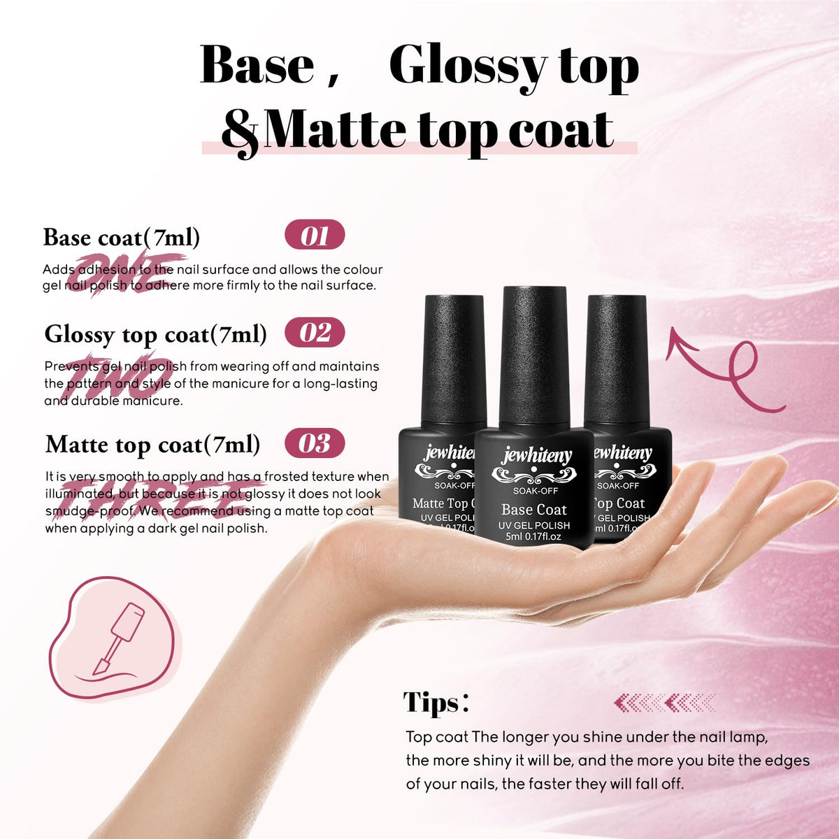 Packaging of JEWHITENY Gel Nail Polish Kit