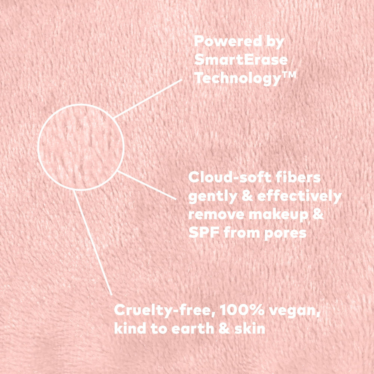 Packaging of MakeUp Eraser PRO with product details