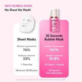 Packaging of MENOKIN 30 Seconds Bubble Mask