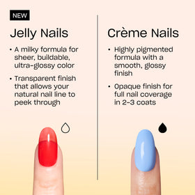 Packaging of OPI Dust the Competition nail polish