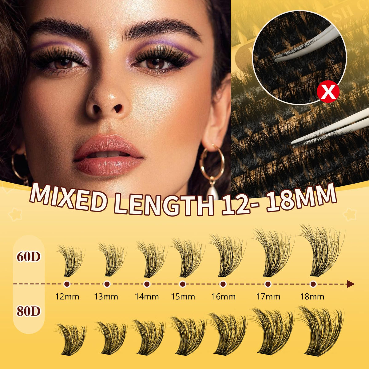Packaging of QUEWEL Lash Clusters Kit