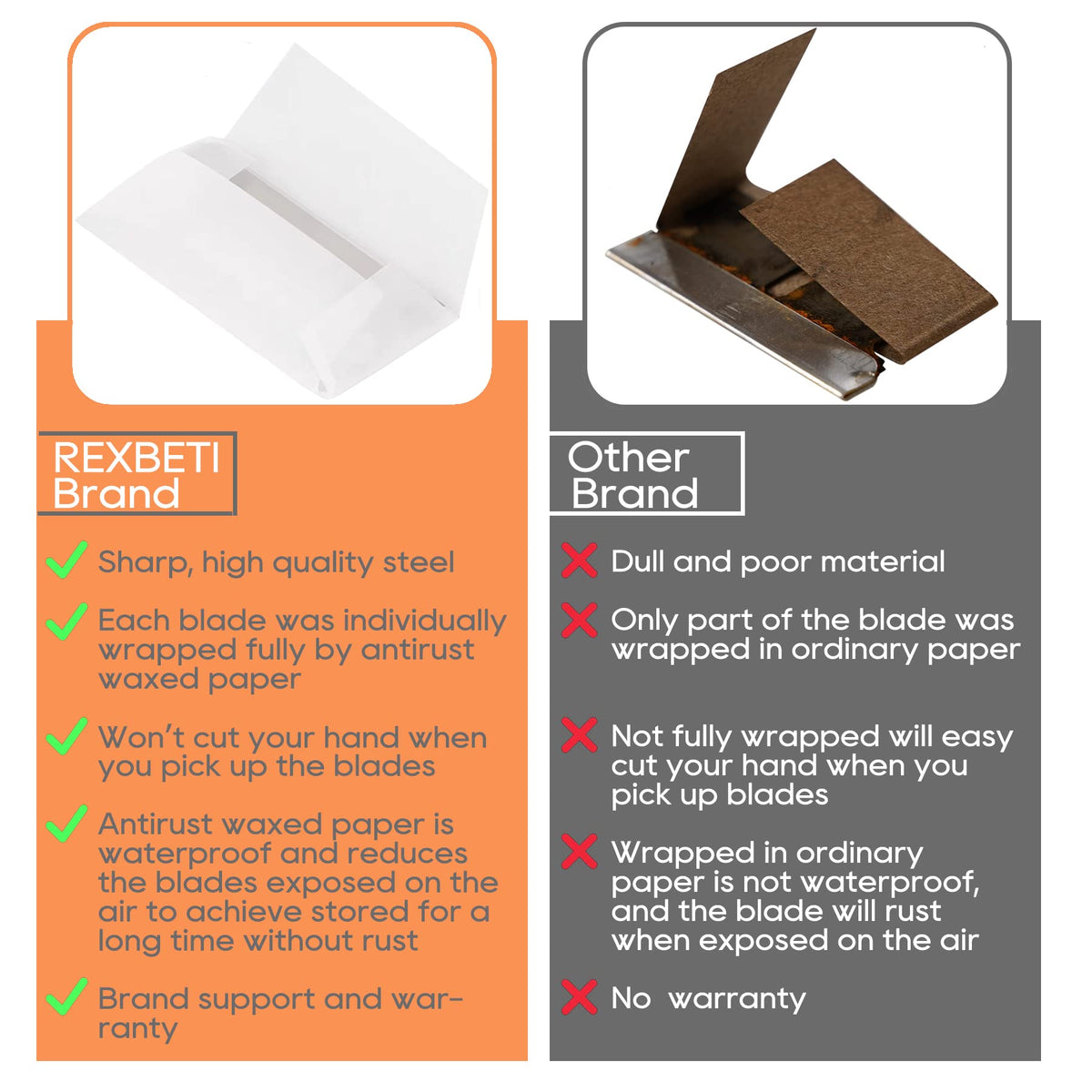 Packaging of REXBETI single edge razor blades