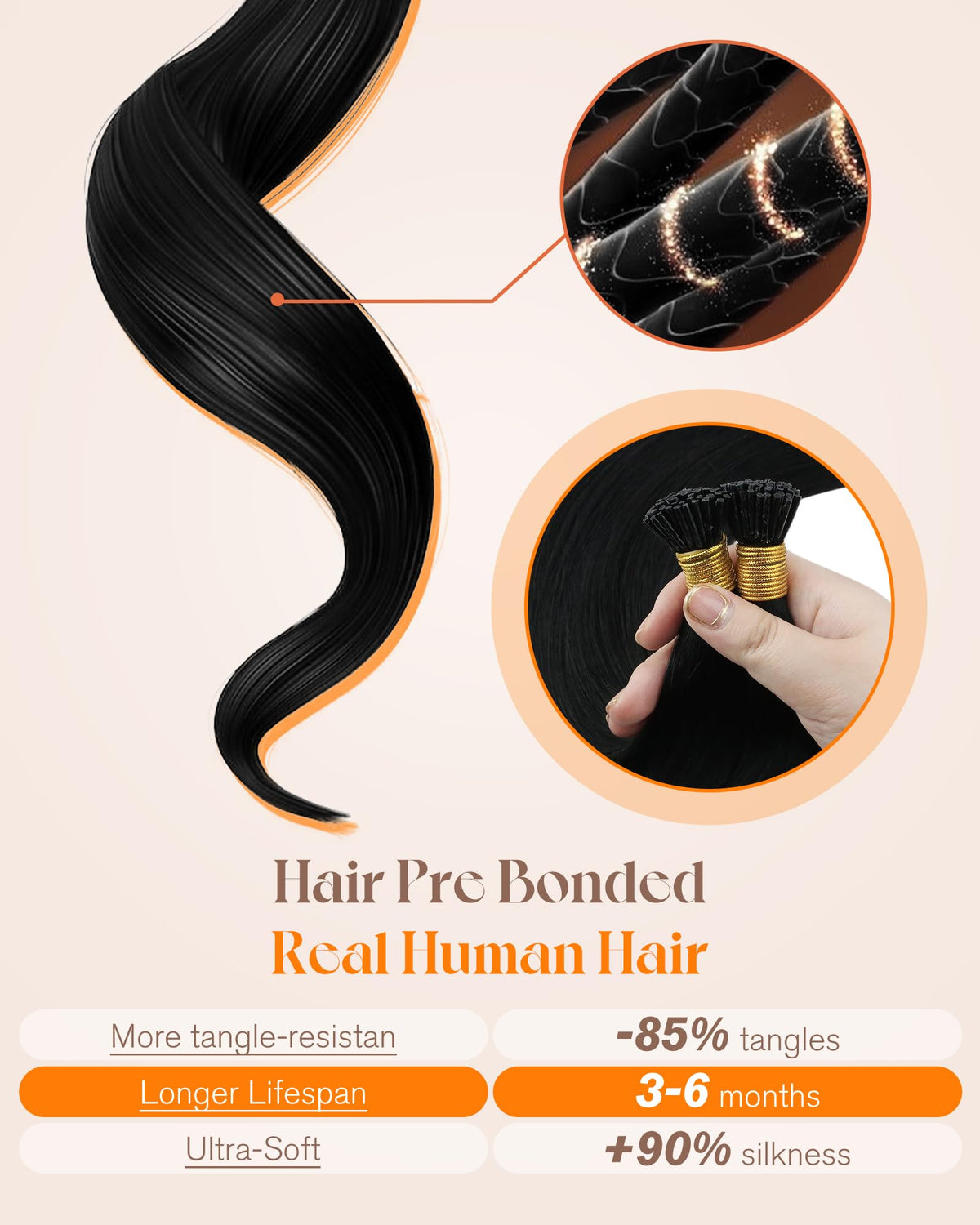 Packaging of Sunny Hair 20 Inch I Tips Hair Extensions