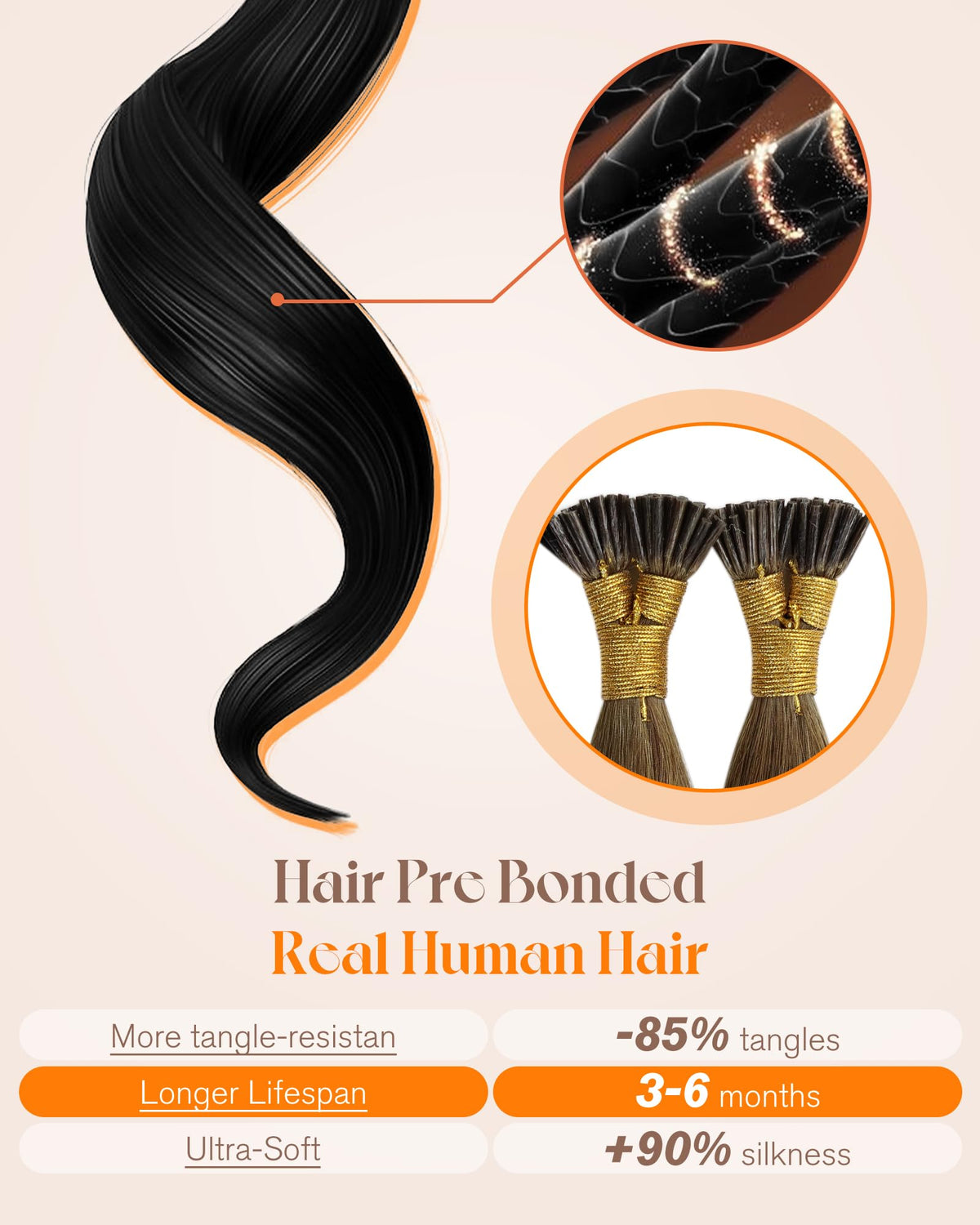 Packaging of Sunny Hair 22 Inch I-Tip Hair Extensions
