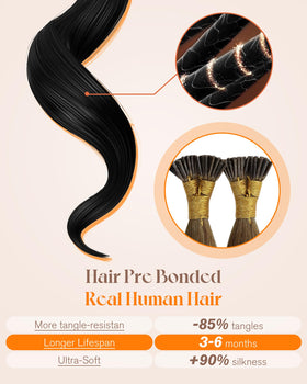 Packaging of Sunny Hair 22 Inch I-Tip Hair Extensions