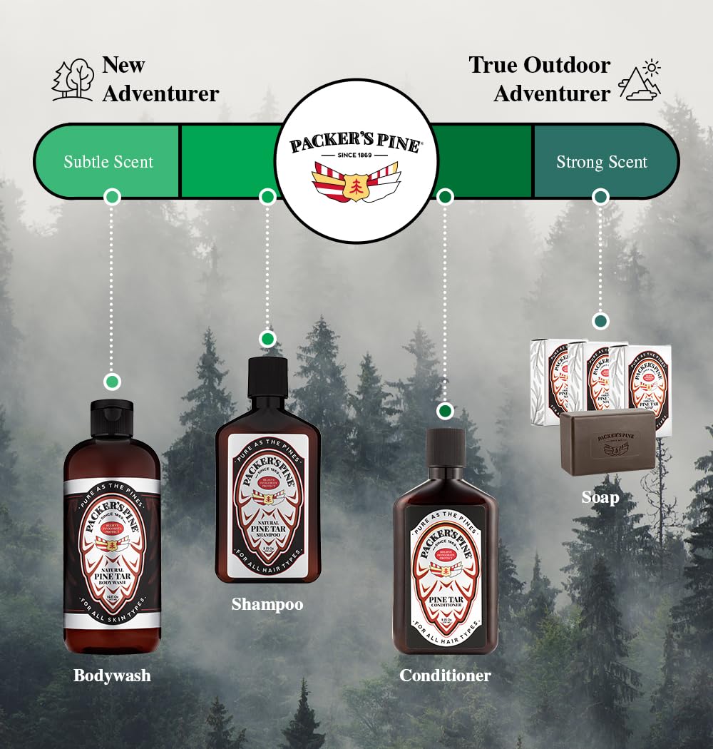 Packer's Pine Body Wash with natural ingredients