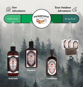 Packer's Pine Body Wash with natural ingredients