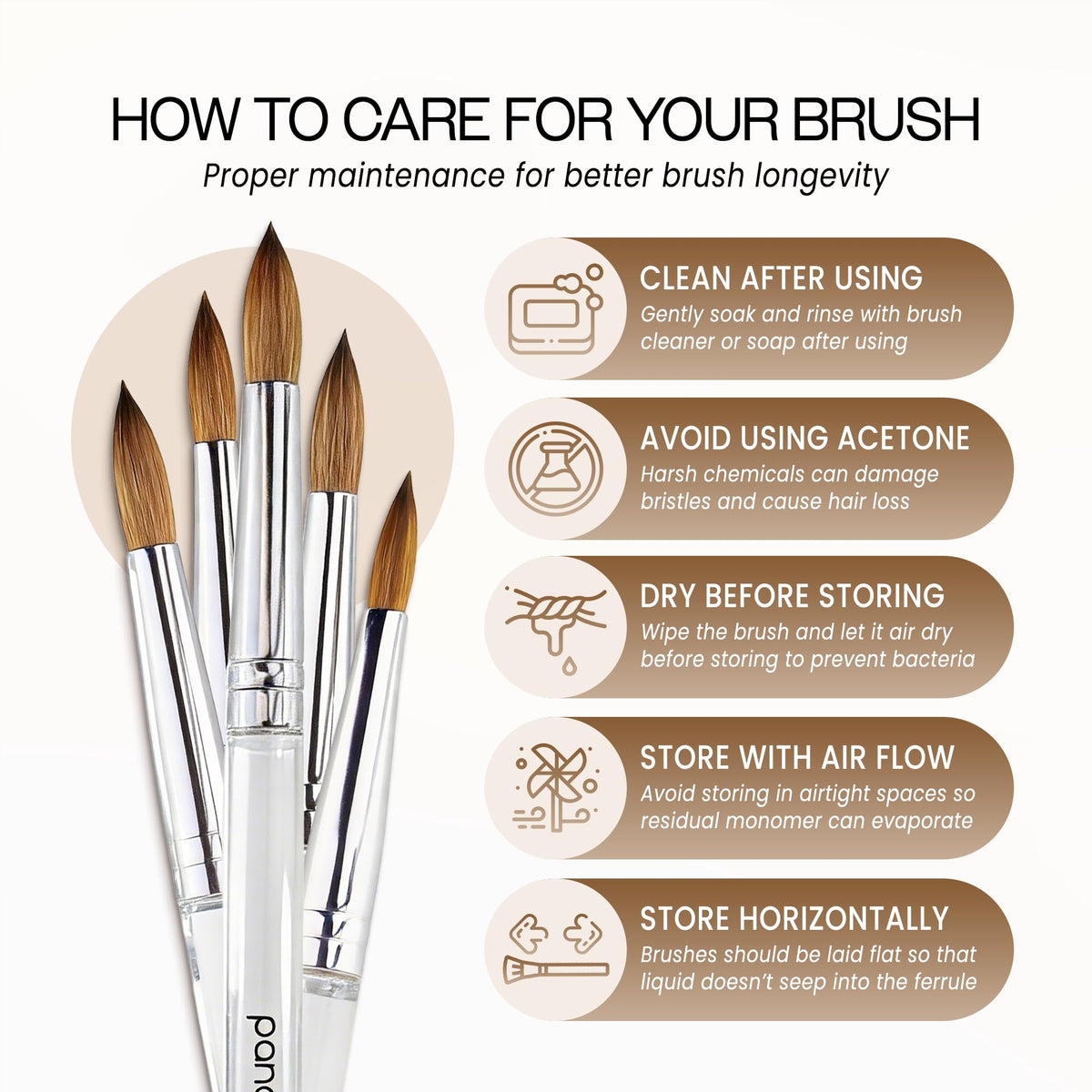 PANA Nail Brush overall length measurement