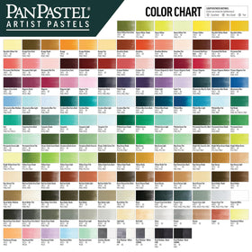 PanPastel Artist Pastels Turquoise Tint with other makeup products