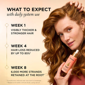 Pantene Abundant & Strong Conditioner in use during shower