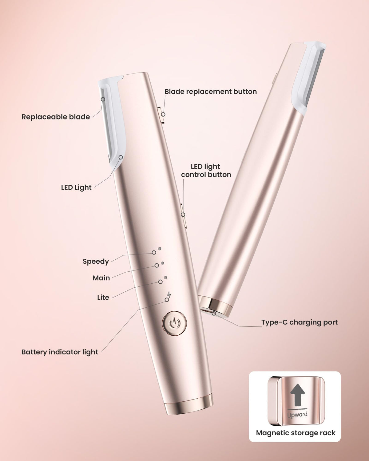 PAPMINI Sonic Dermaplane Razor with replacement blades and USB charging cable