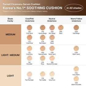Parnell Cicamanu Serum Cushion 55N Rich Java packaging