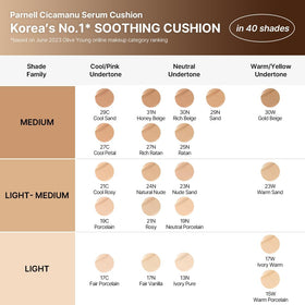 Parnell Cicamanu Serum Cushion open showing the cushion