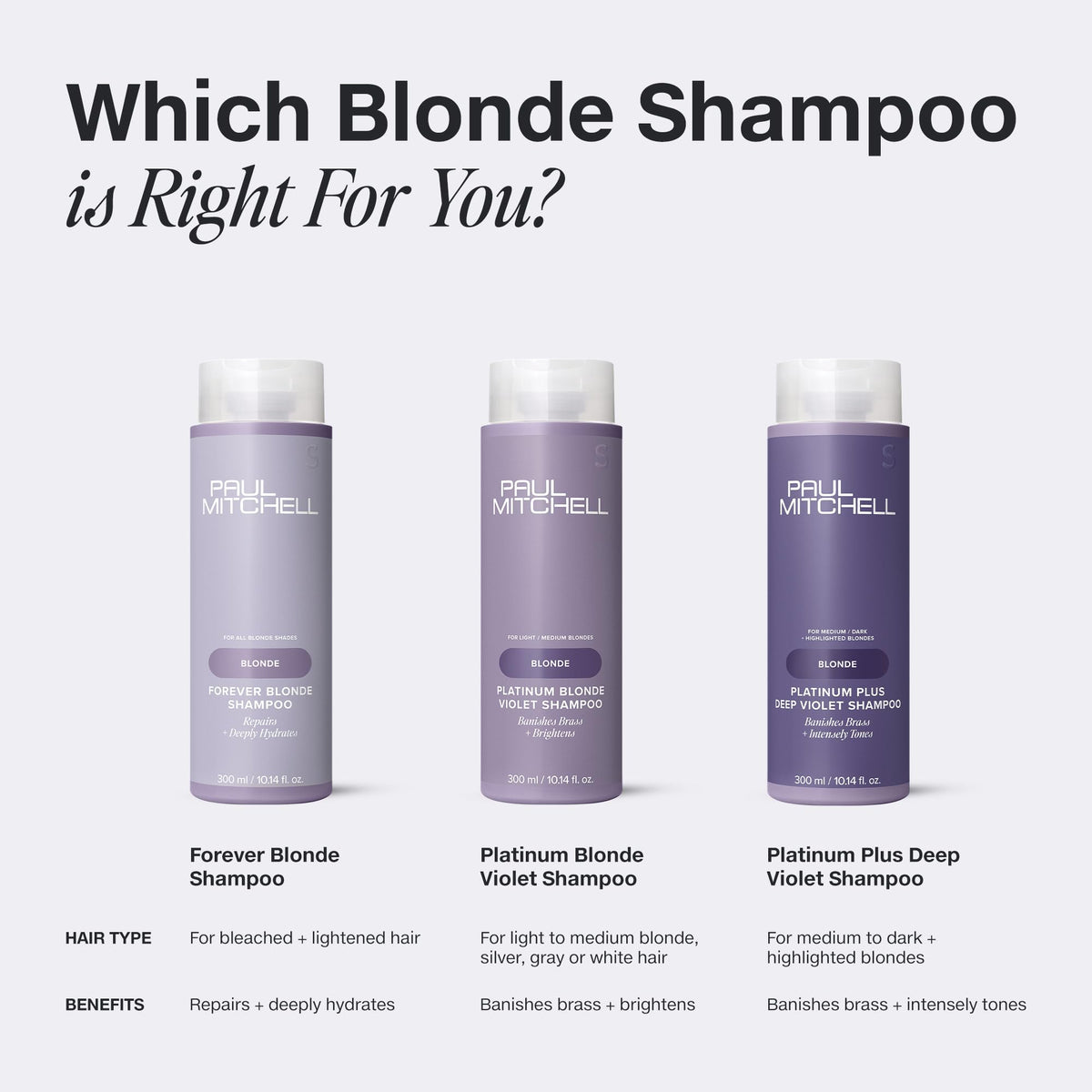 Paul Mitchell Platinum Blonde Violet Shampoo packaging details