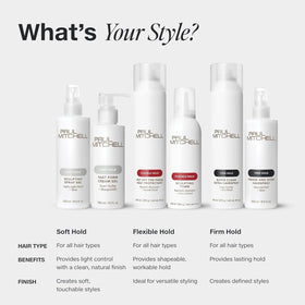 Paul Mitchell Sculpting Foam ingredients list