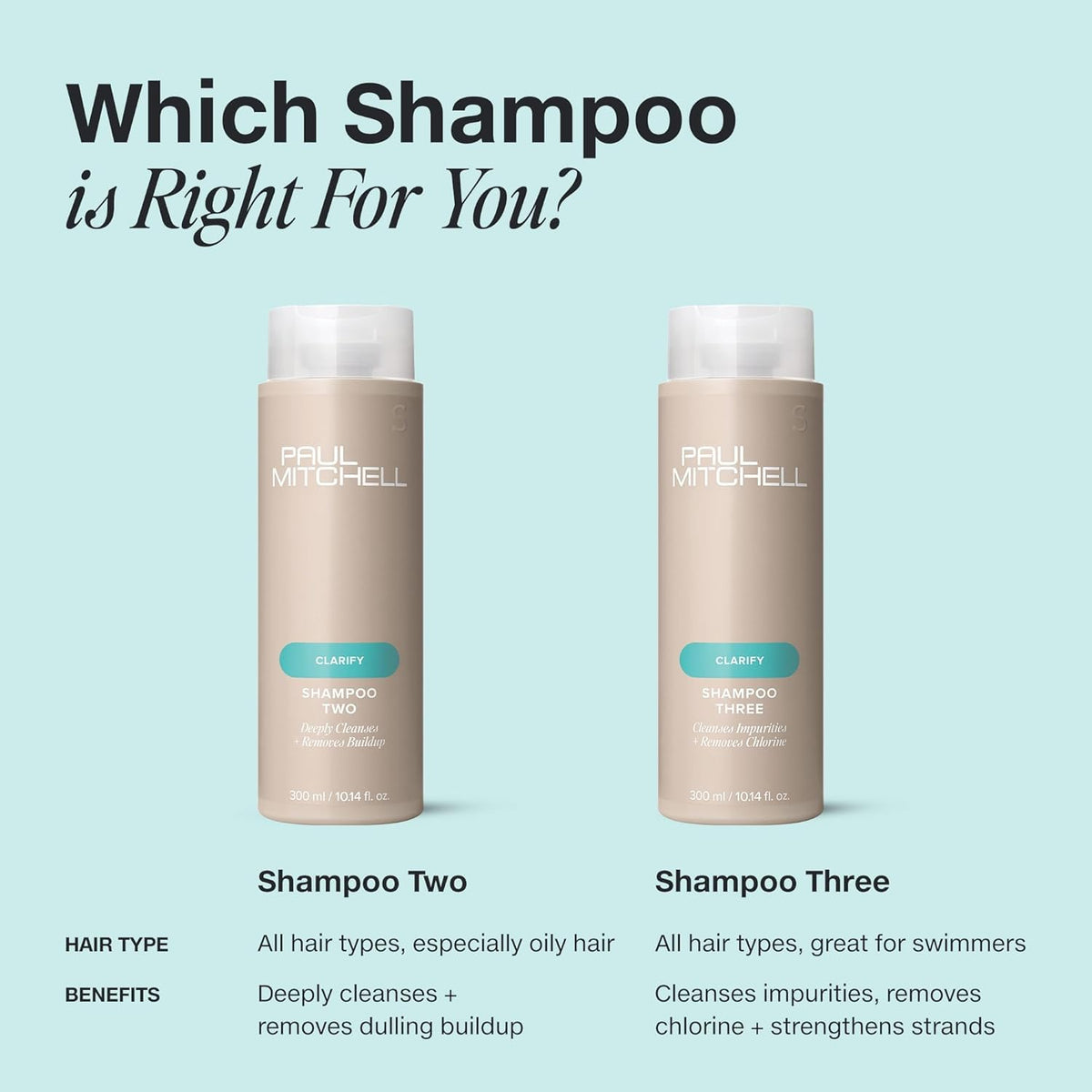 Paul Mitchell Shampoo Three pouring into hand