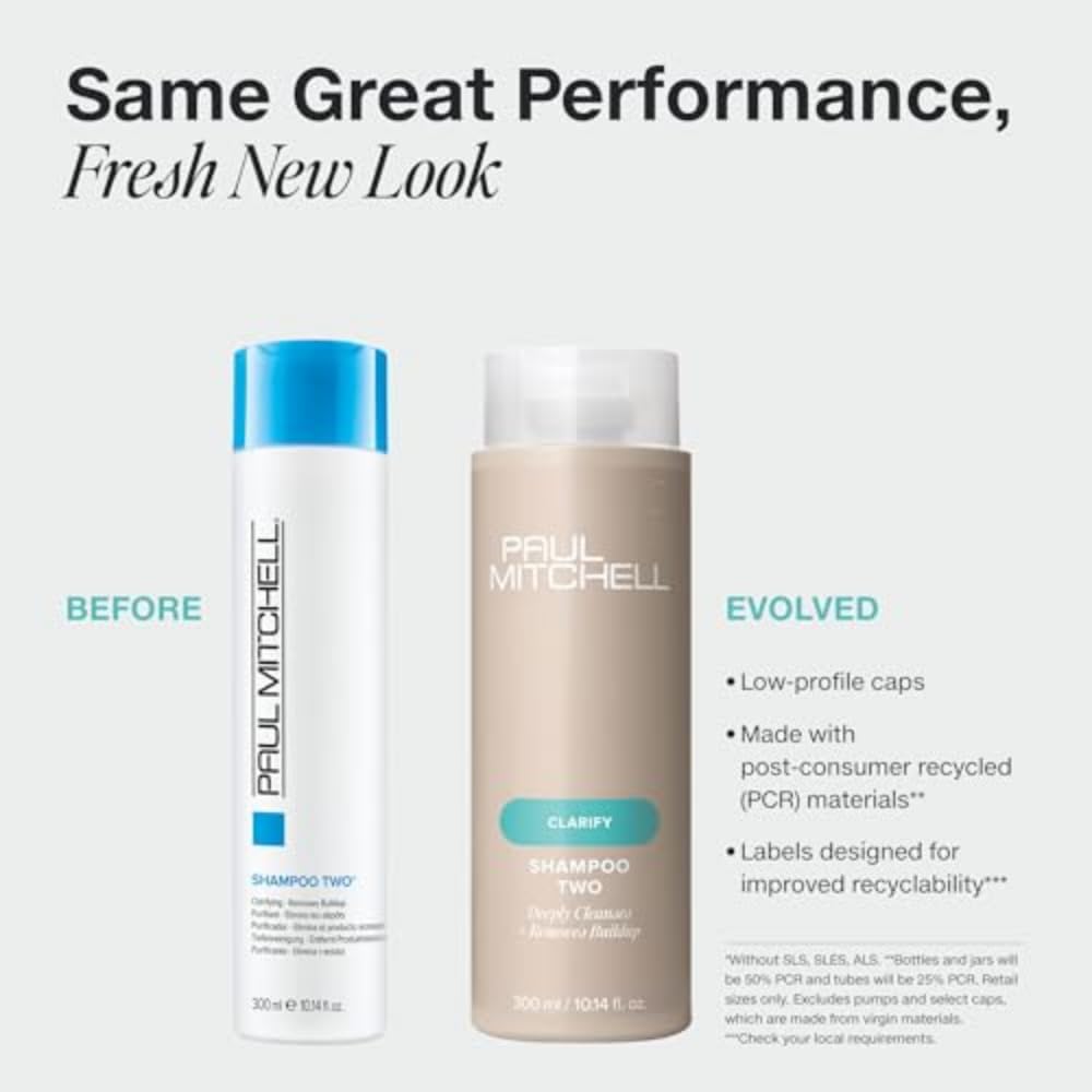 Paul Mitchell Shampoo Two bottle with lemon scent
