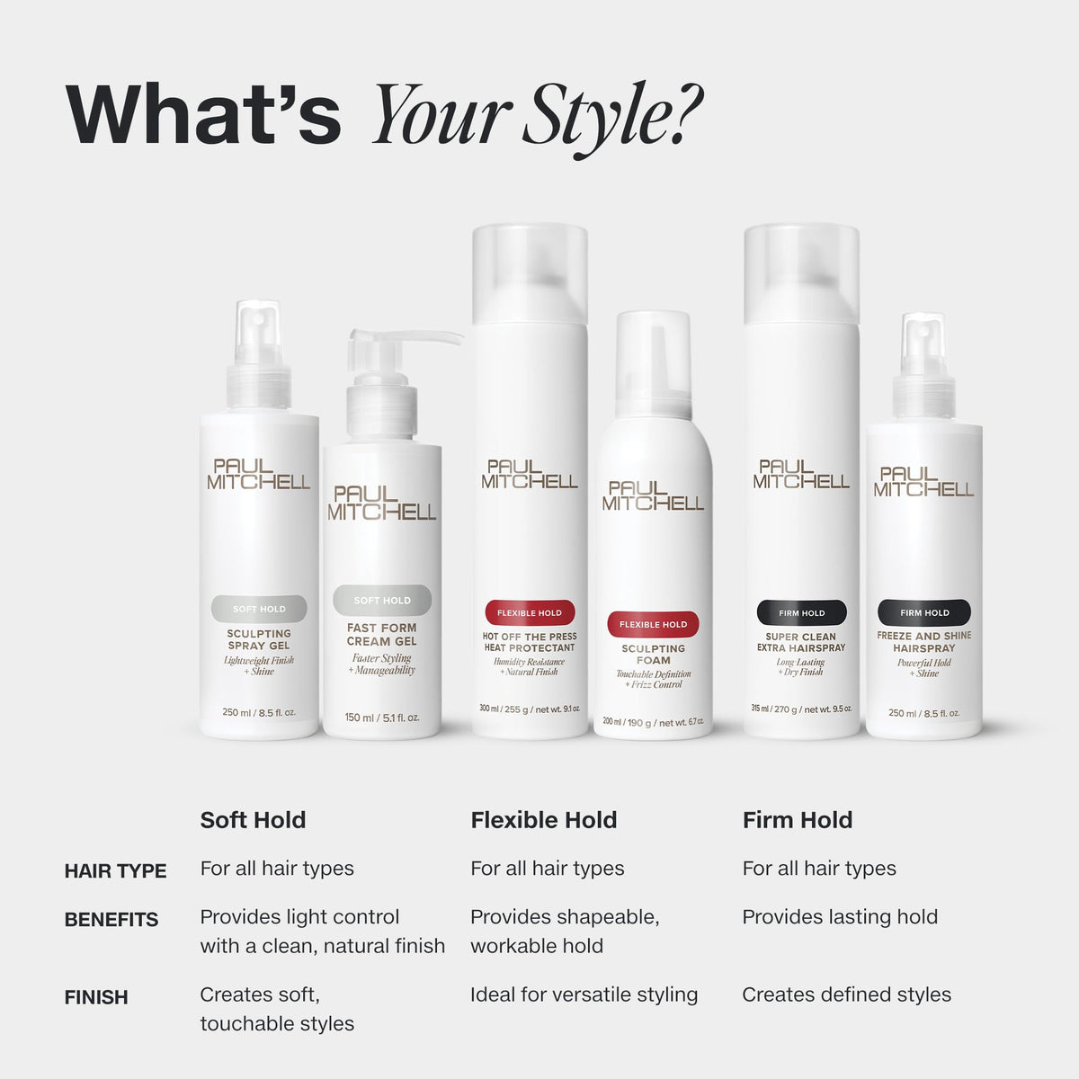 Paul Mitchell Super Clean Extra Hairspray packaging details