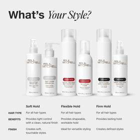 Paul Mitchell Super Sculpt Styling Glaze texture close-up