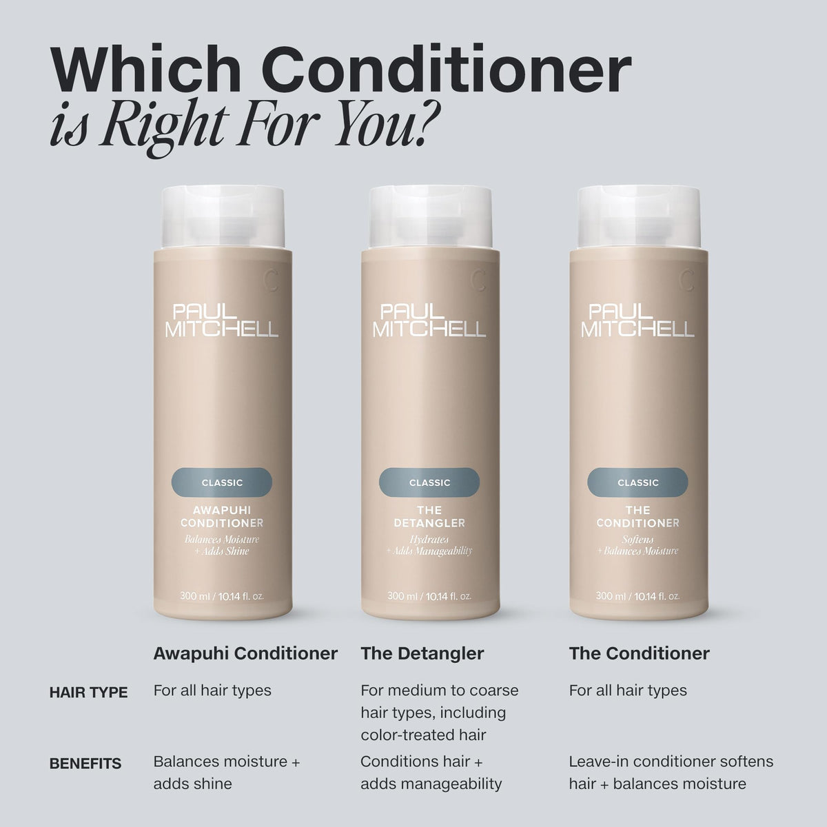 Paul Mitchell The Detangler Conditioner side view