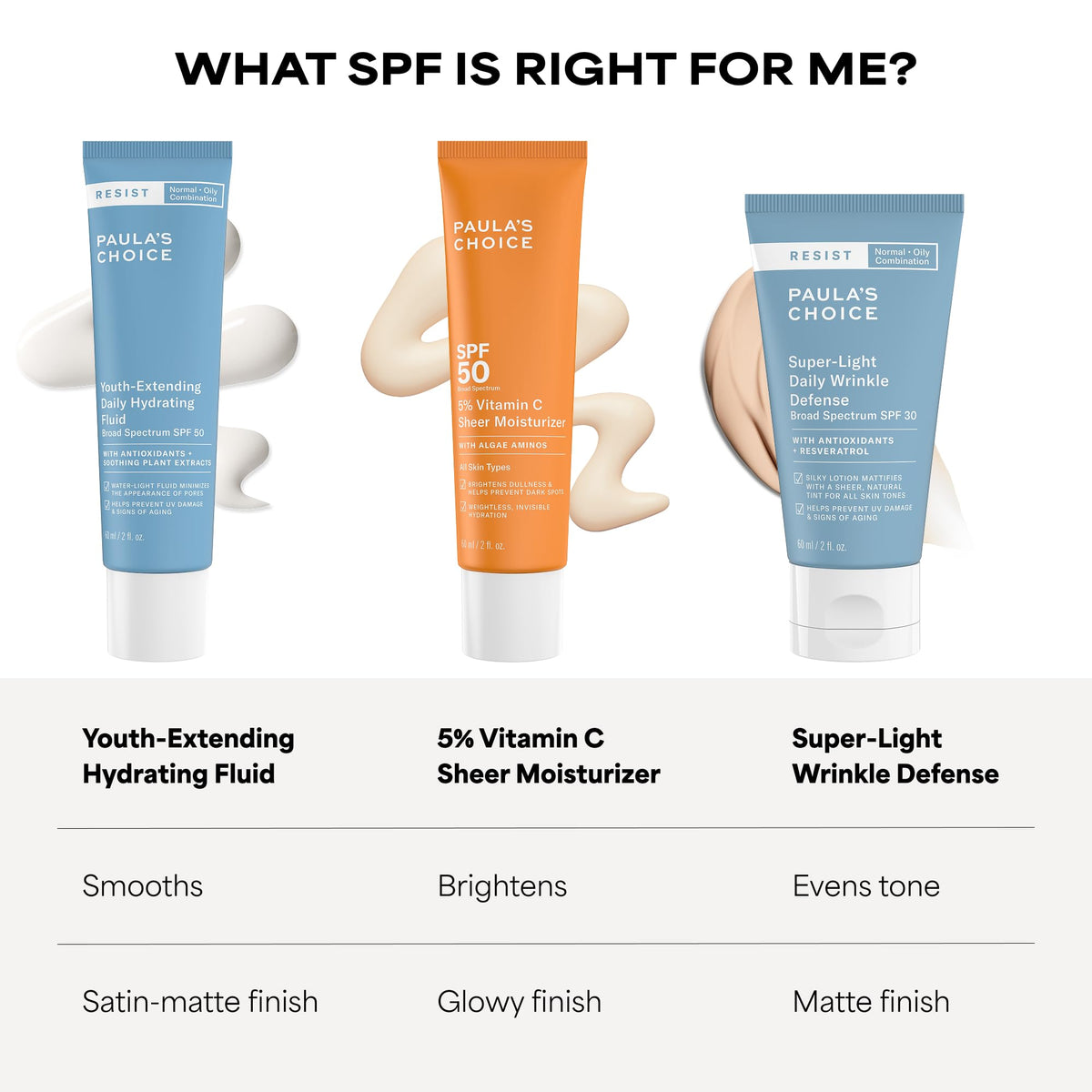 Paula's Choice RESIST SPF 30 Tinted Moisturiser application on skin