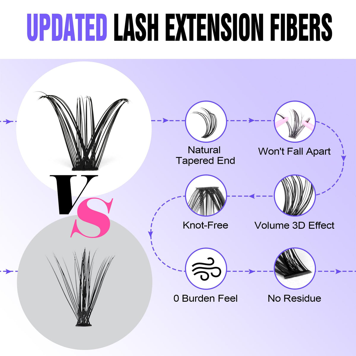 Pawotence Lash Clusters 40D application process with tweezers