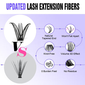 Pawotence Lash Clusters 40D application process with tweezers