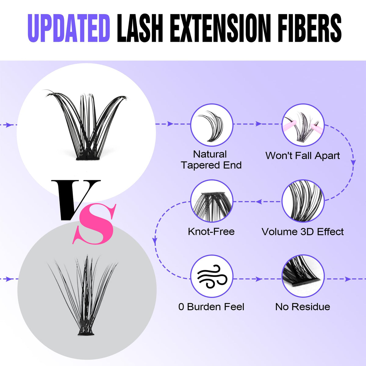 Pawotence Lash Clusters application process with tweezers