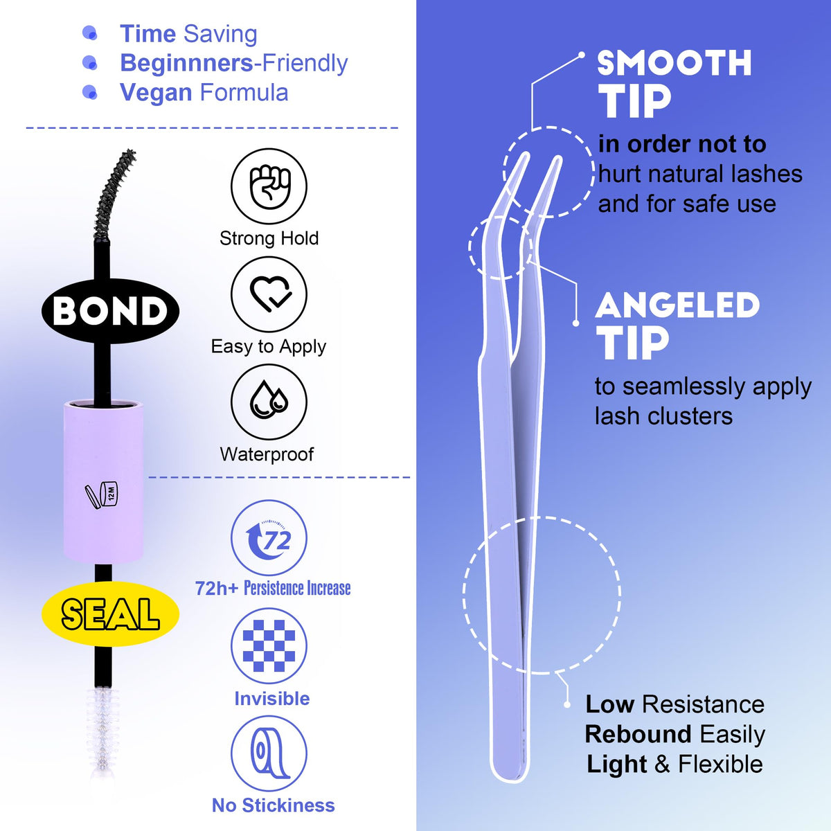 Pawotence Lash Extension Kit components laid out on a table