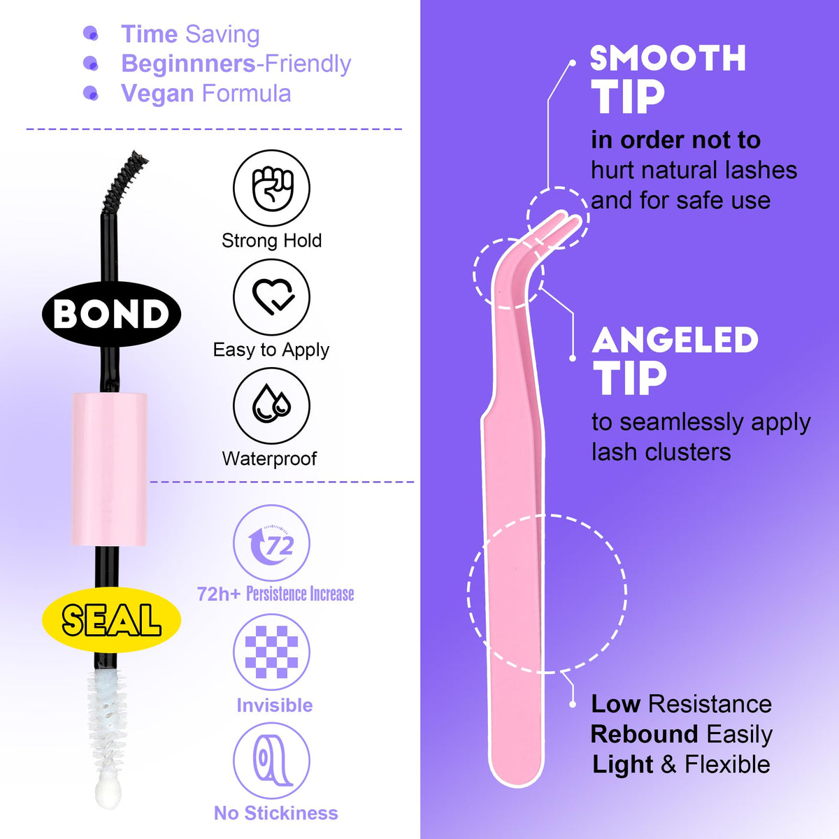 Pawotence Lash Extension Kit packaging front view