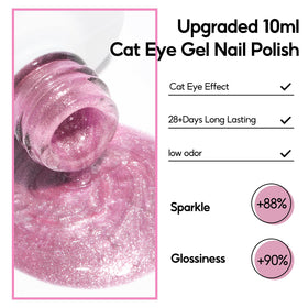 PEACECOLOR Cat Eye Gel Nail Polish close-up of pink shade