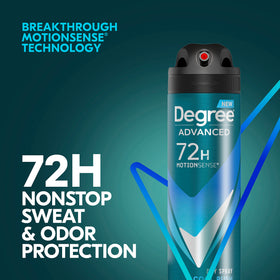 Person applying Degree Men Cool Rush Antiperspirant Deodorant
