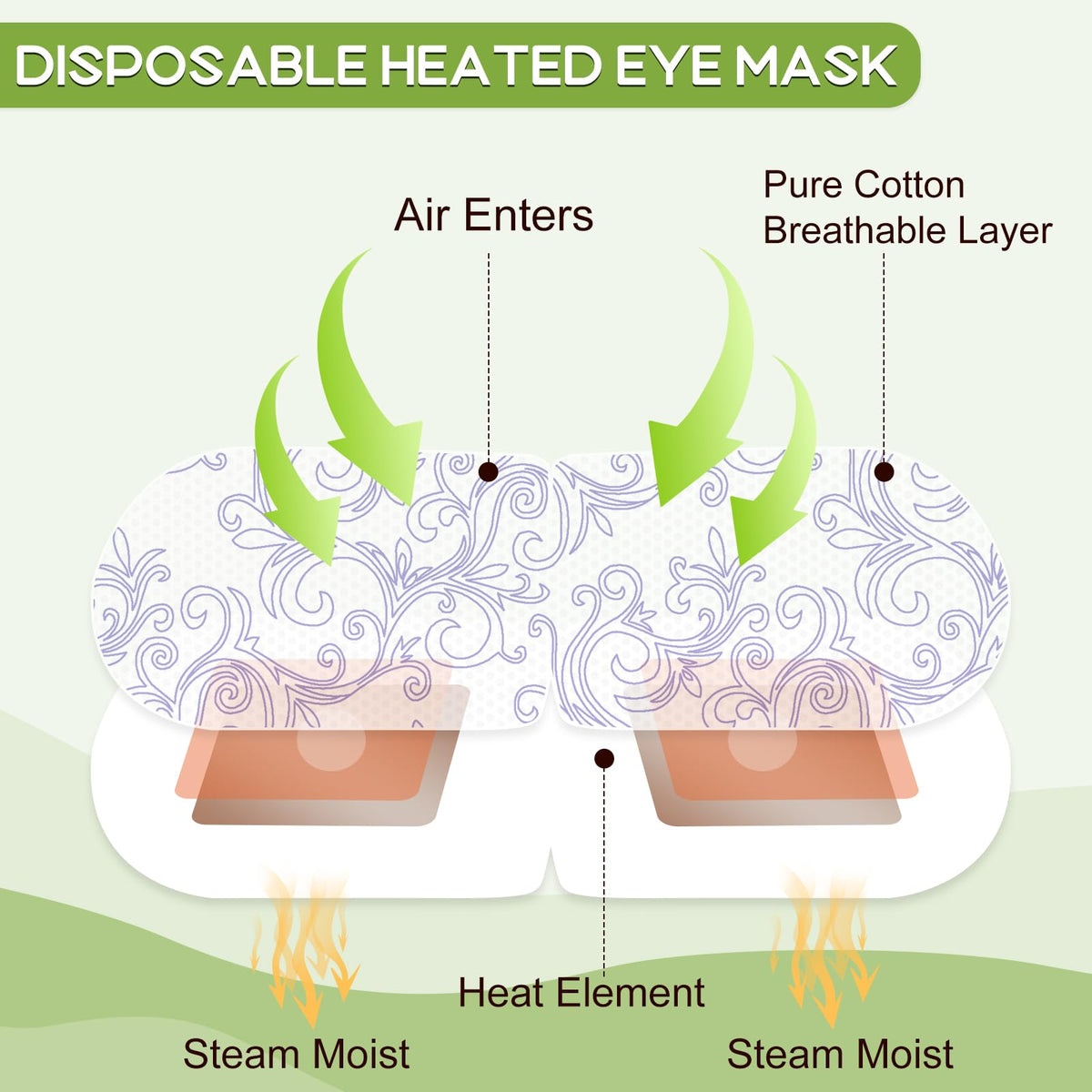 Person using XPCARE Steam Eye Mask at home