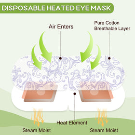 Person using XPCARE Steam Eye Mask at home