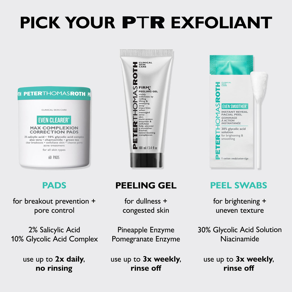 Peter Thomas Roth FIRMx® Peeling Gel on a vanity