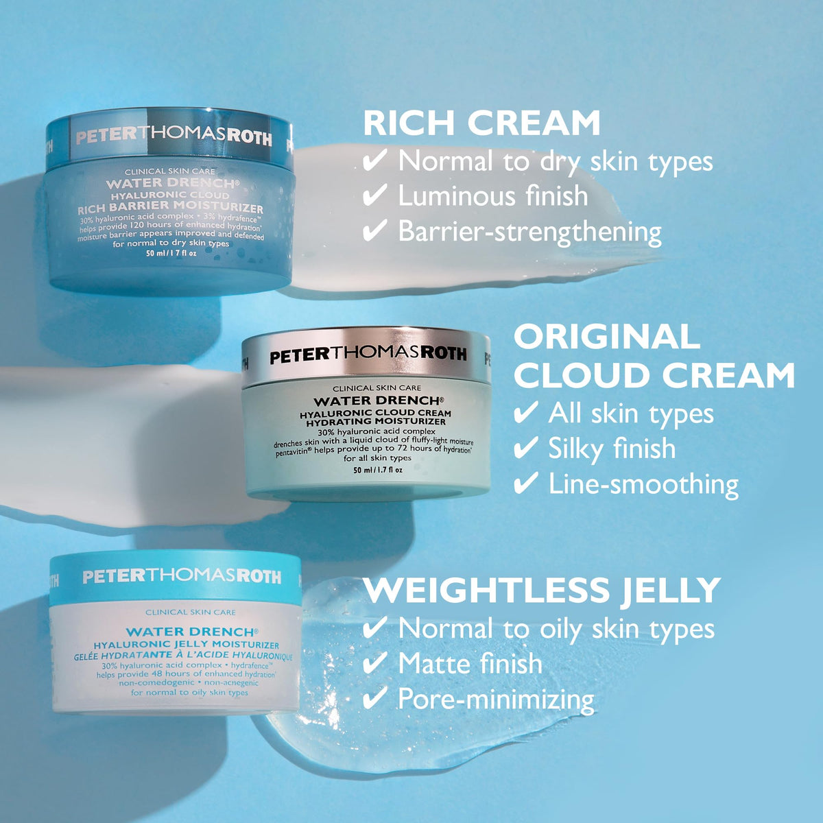 Peter Thomas Roth Water Drench Cream in a skincare routine