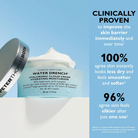 Peter Thomas Roth Water Drench Cream with ingredients list