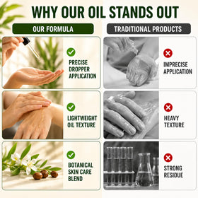 Peunitory Cyperus Rotundus Oil packaging details