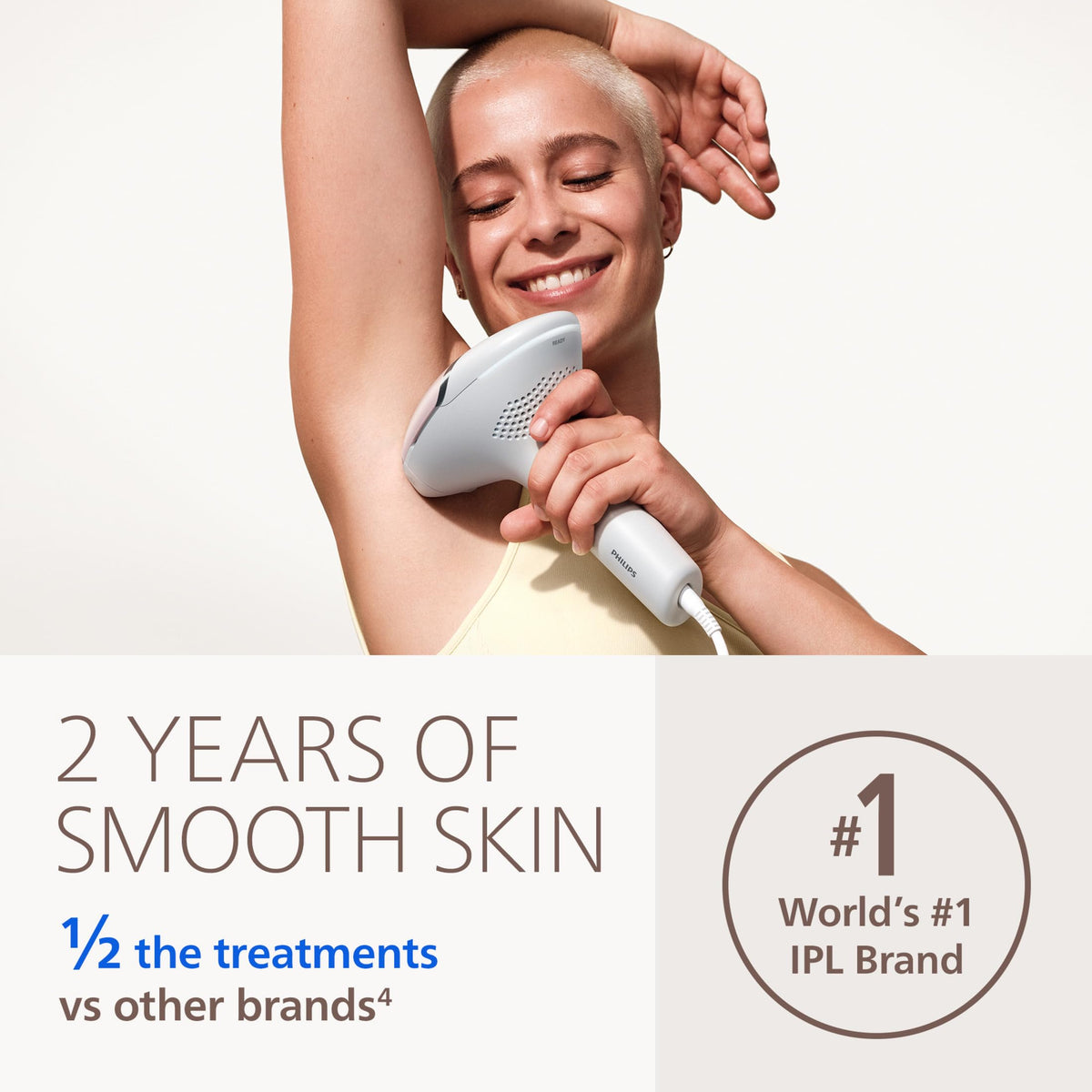 PHILIPS Lumea IPL device with attachments and beauty bag